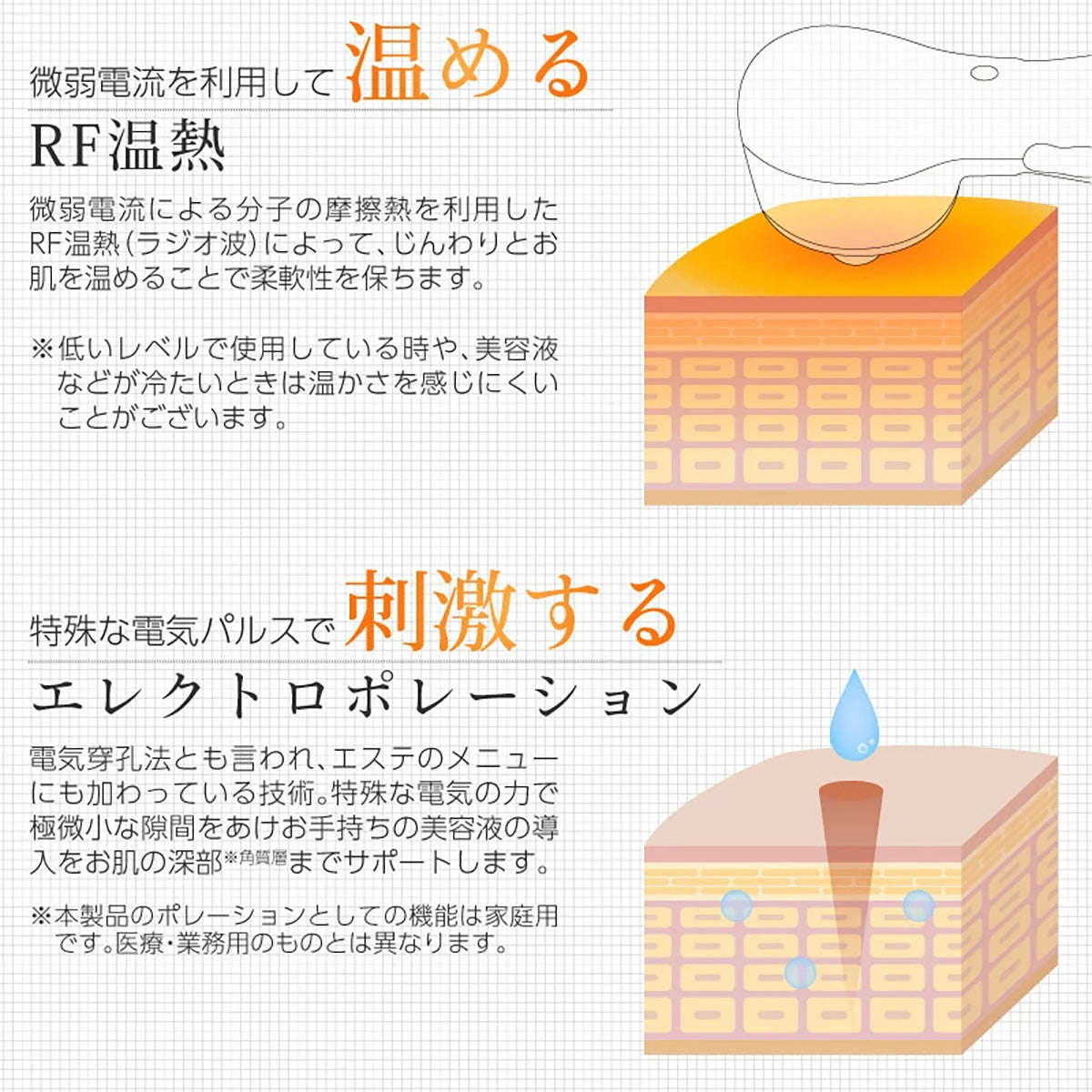 BEAPRO 正規品 EMS美顔器 リフトアップ 毛穴ケア ジェル ポレーション 光エステ 本格エステ美顔器 美肌 フェイスケア 生活用品 母の日 プレゼント おうち時間