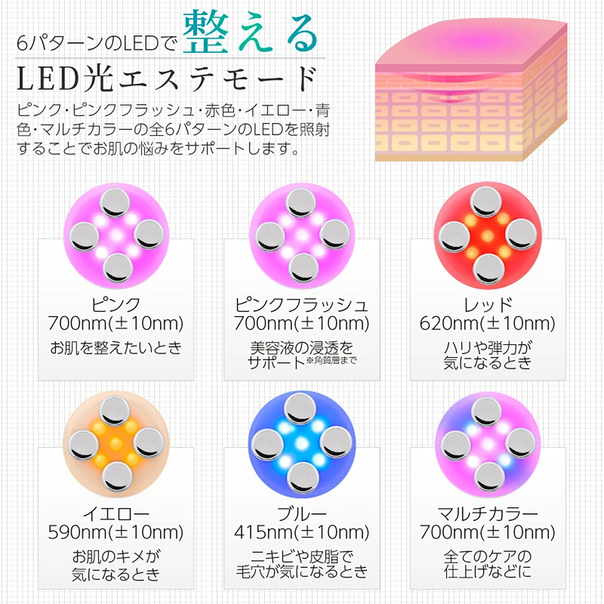 BEAPRO 正規品 EMS美顔器 リフトアップ 毛穴ケア ジェル ポレーション 光エステ 本格エステ美顔器 美肌 フェイスケア 生活用品 母の日 プレゼント おうち時間