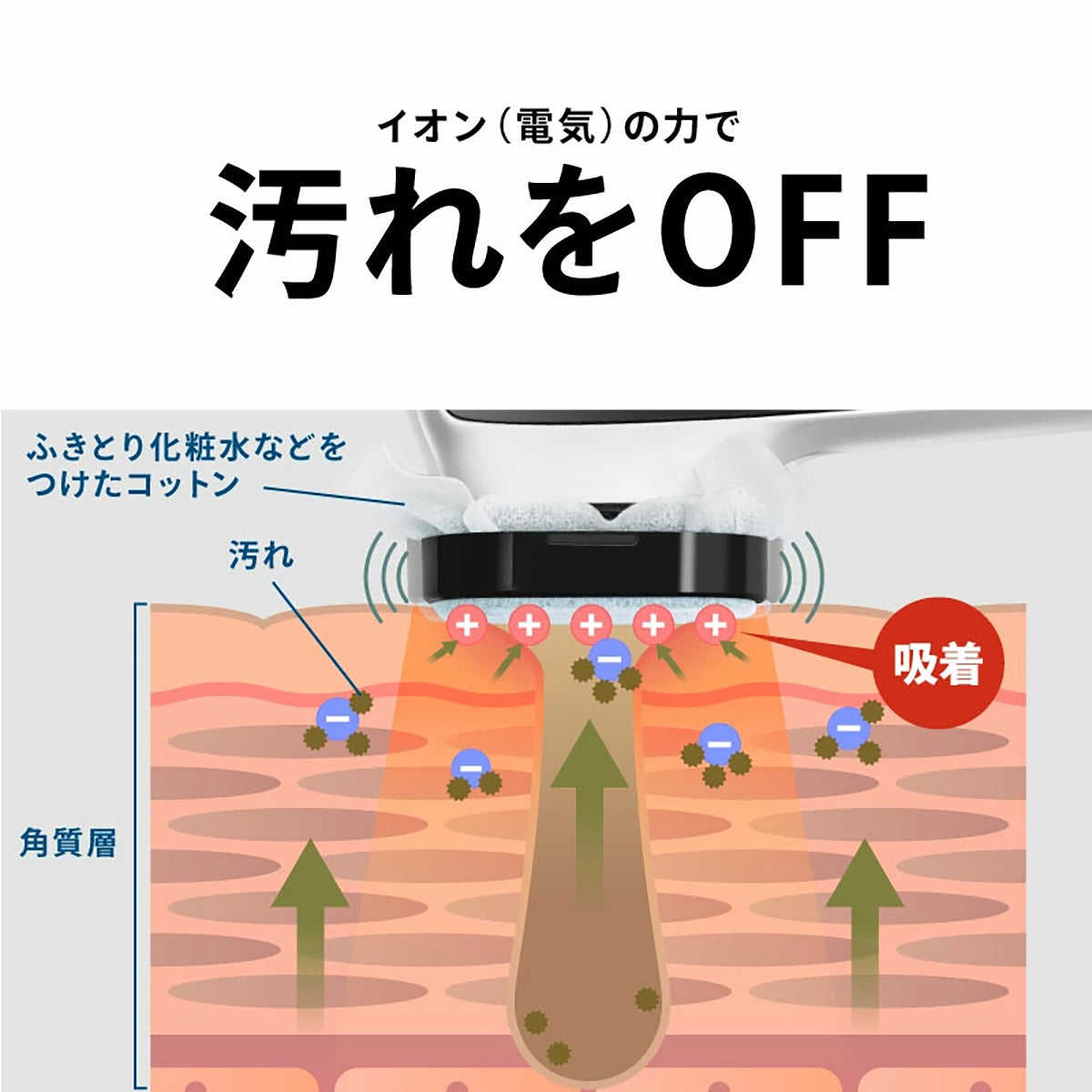 多機能美顔器 BEAPRO 正規品 美顔ローラー 男 美顔器 マイクロカレント 美顔 メンズエステ 男性用美顔 小顔 美肌 目元 口元 マッサージ フェイスケア イオン マイクロカレント 冷却ケア