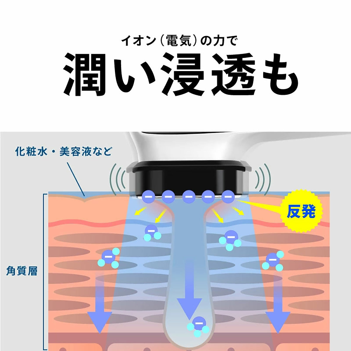 多機能美顔器 BEAPRO 正規品 美顔ローラー 男 美顔器 マイクロカレント 美顔 メンズエステ 男性用美顔 小顔 美肌 目元 口元 マッサージ フェイスケア イオン マイクロカレント 冷却ケア