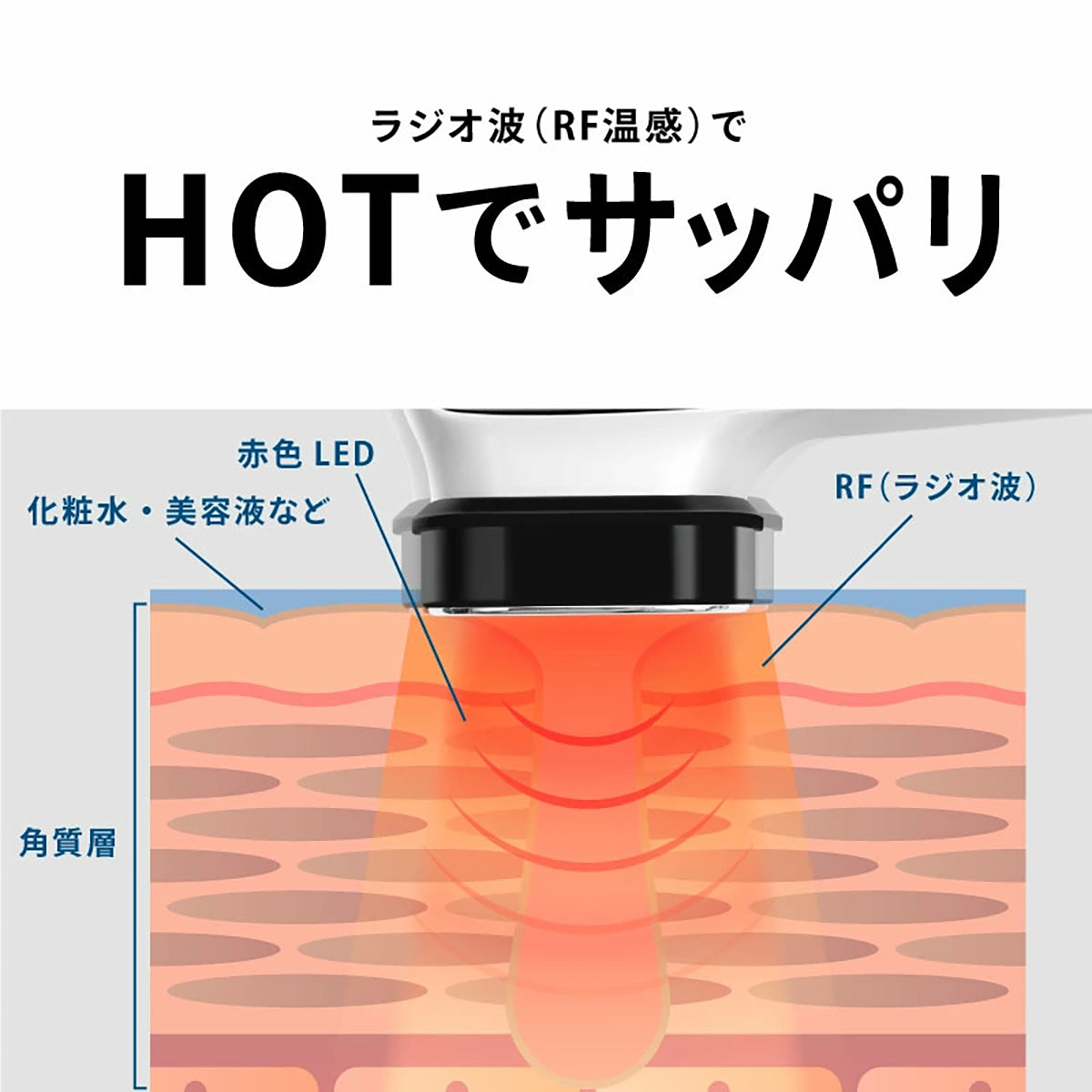 多機能美顔器 BEAPRO 正規品 美顔ローラー 男 美顔器 マイクロカレント 美顔 メンズエステ 男性用美顔 小顔 美肌 目元 口元 マッサージ フェイスケア イオン マイクロカレント 冷却ケア