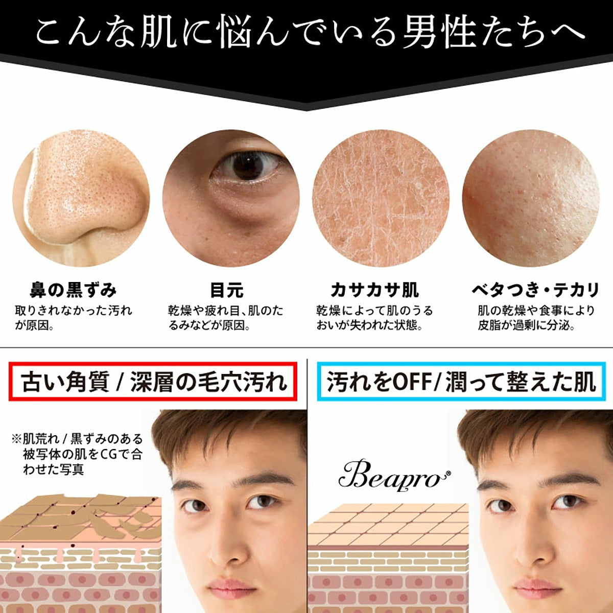 多機能美顔器 BEAPRO 正規品 美顔ローラー 男 美顔器 マイクロカレント 美顔 メンズエステ 男性用美顔 小顔 美肌 目元 口元 マッサージ フェイスケア イオン マイクロカレント 冷却ケア