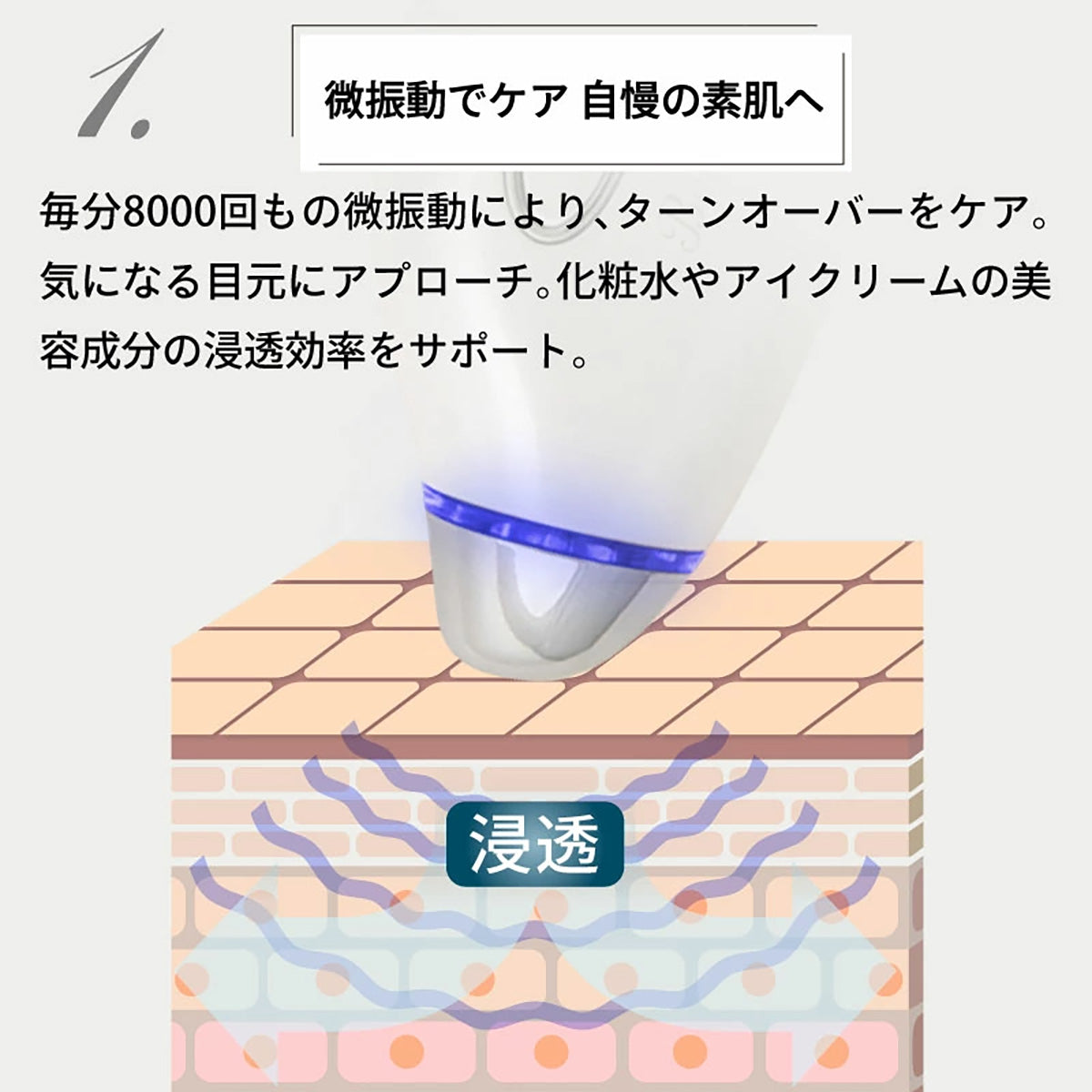 美顔器 目元 口元 振動 温熱 光エステ アイケア マッサージ フェイスの細部専用美顔器 高速パッティング 温熱ケア プッシュケア