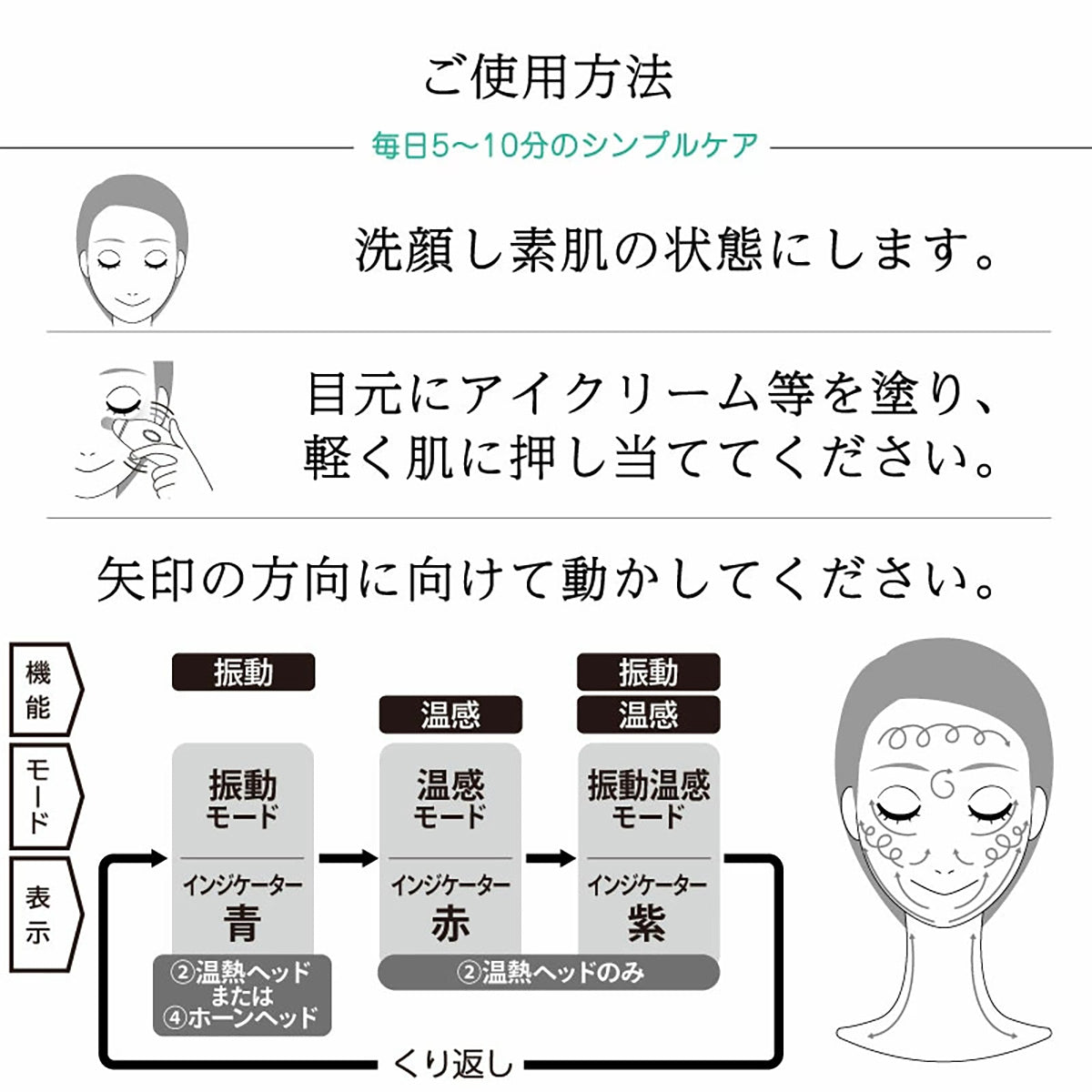 美顔器 目元 口元 振動 温熱 光エステ アイケア マッサージ フェイスの細部専用美顔器 高速パッティング 温熱ケア プッシュケア