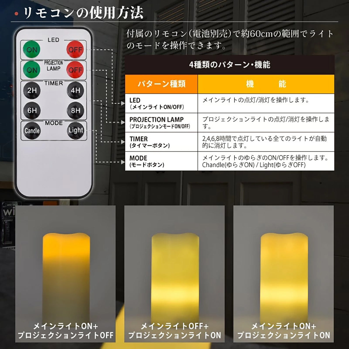 LUFINE ルフィネ 007 スノーマン LED キャンドルライト アロマキャンドル 電池式 ledキャンドル リモコン タイマー付き ゆらぎ ティーライト ろうそく ナチュラル 誕生日 クリスマス おしゃれ