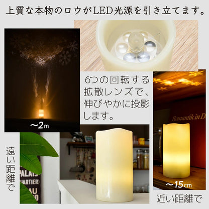 LUFINE ルフィネ 008 LED キャンドル ライト プロジェクションライト イルミネーションライト 1台で3役  イルミネーション 投影可