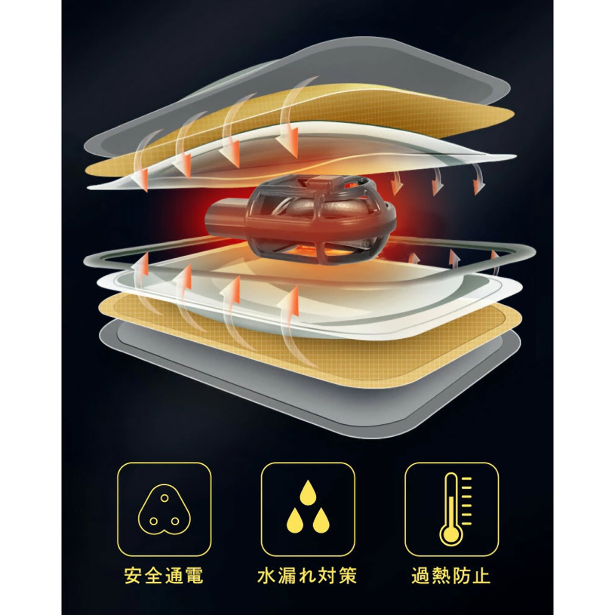 エネタンポ 電気式湯たんぽ 充電式 コードレス あったかグッズ 防寒グッズ 繰り返し使える チャコール