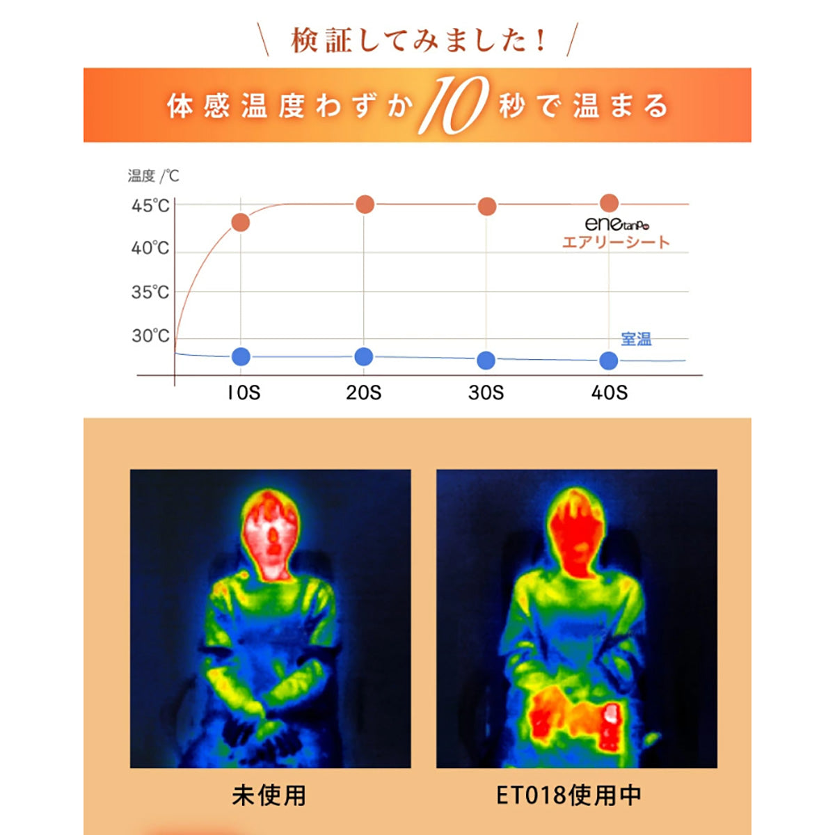 enetanpo エネタンポ ET-19 エアリーシートヒーター USB給電 3段階温度調節 自動OFF ふわふわ コンパクト 温活 冷え対策 スモーキーピンク