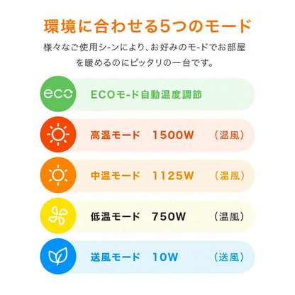 enetanpo セラミックミニヒーター ET-20 速暖 省エネ 静音設計の小型ヒーター リモコン付き 安全自動オフ 首振り機能搭載