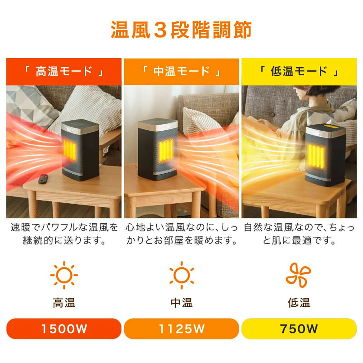 enetanpo セラミックミニヒーター ET-20 速暖 省エネ 静音設計の小型ヒーター リモコン付き 安全自動オフ 首振り機能搭載