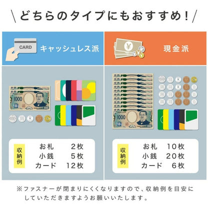 お札の折れないミニ財布 お札を折らない スマートウォレット コンパクト財布 キャッシュレス対応 磁気カット カード収納10枚 コインポケット PUレザー 合成皮革 大容量ミニ財布 スリムデザイン ファスナー財布 メンズ財布 レディース財布 小型財布 キーケース兼用 シンプルデザイン 軽量財布 ラベンダー