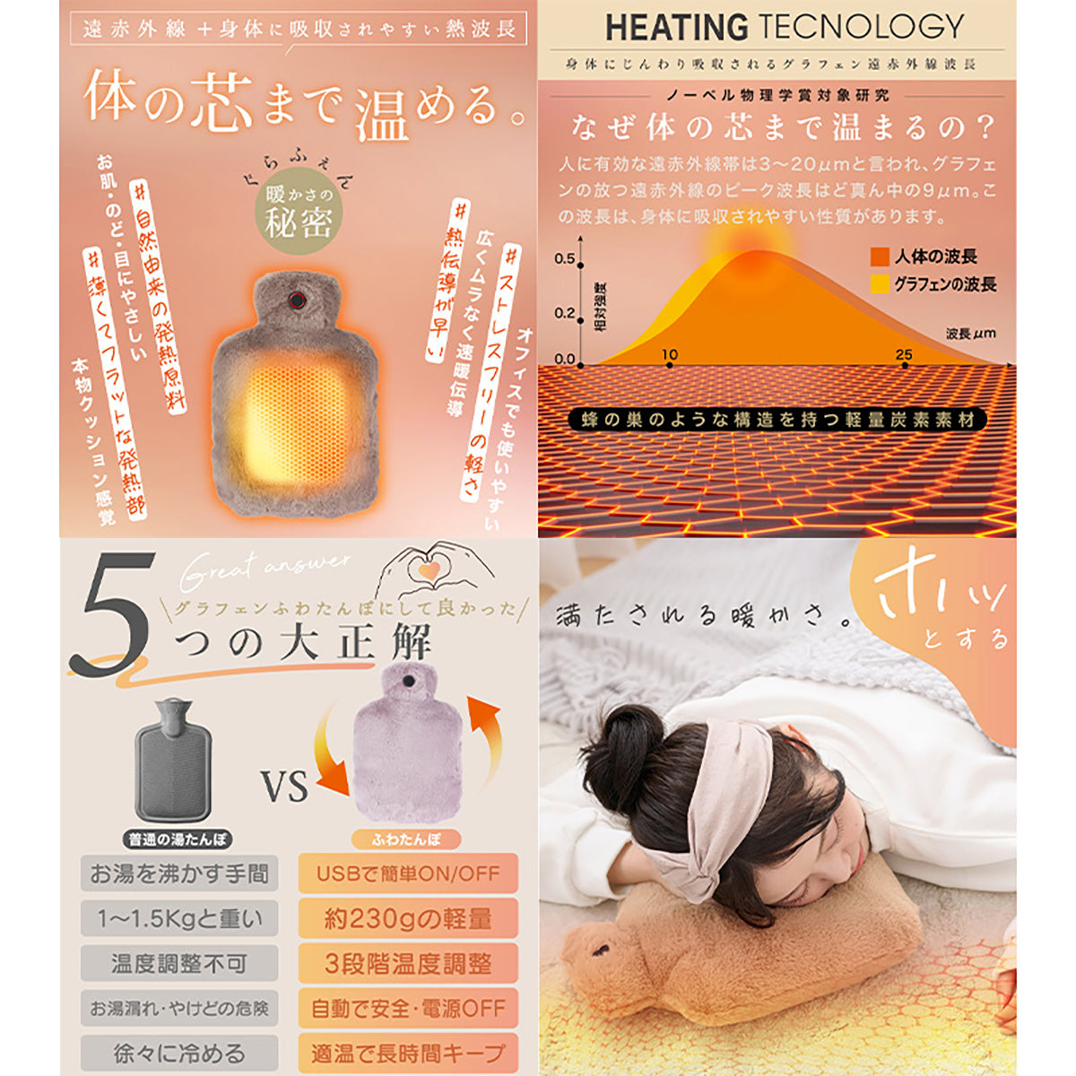 ENETANPO 湯たんぽ型 グラフェン クッションウォーマー USB ヒーター 3段階温度 2時間自動オフ 洗えるカバー 軽量 チャコール