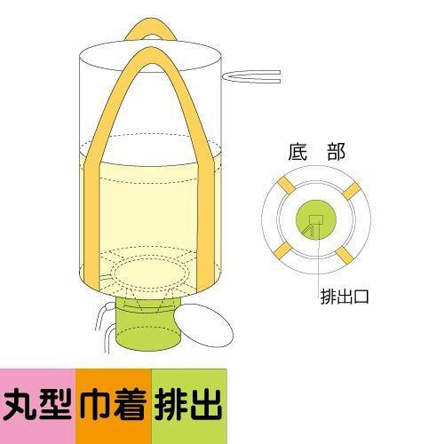 フレコンバッグ丸形　排出口タイプ　φ1100×H1100mm　10枚セット