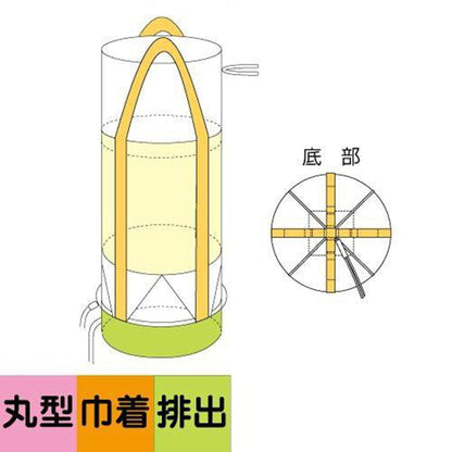 フレコンバッグ丸形　全開投排出口タイプ　容量1.0m³　耐荷重1000kg　φ1100×H1080mm　10枚セット