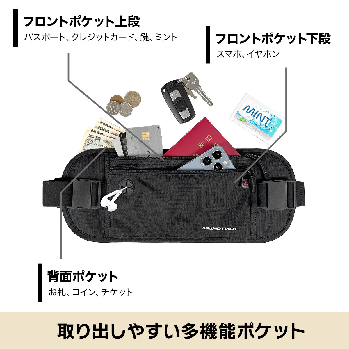 服で隠せるスキミング防止ウエストバッグ