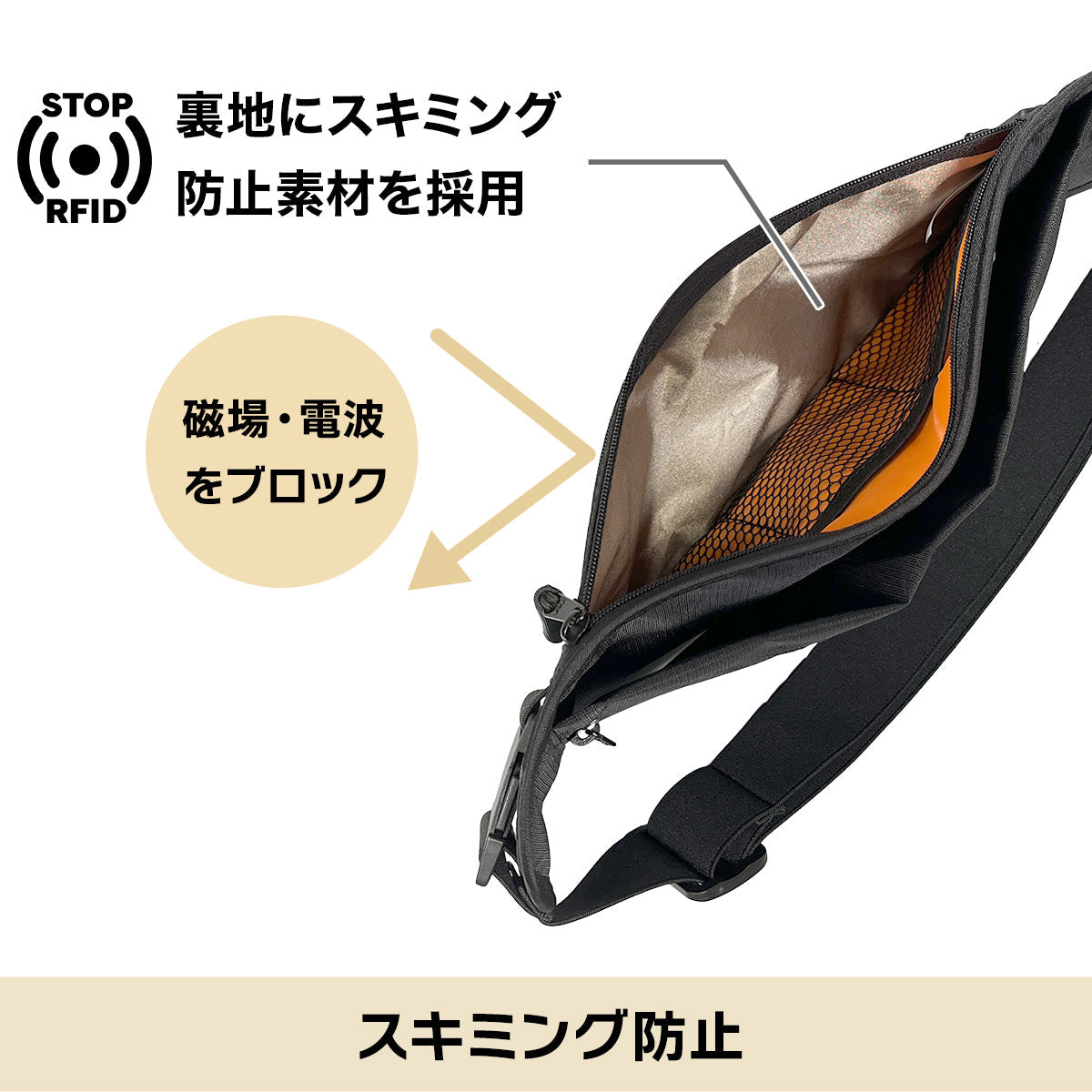 服で隠せるスキミング防止ウエストバッグ