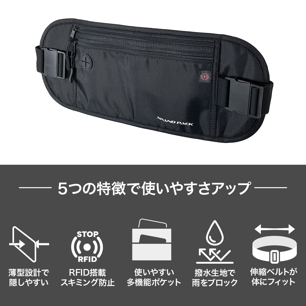 服で隠せるスキミング防止ウエストバッグ