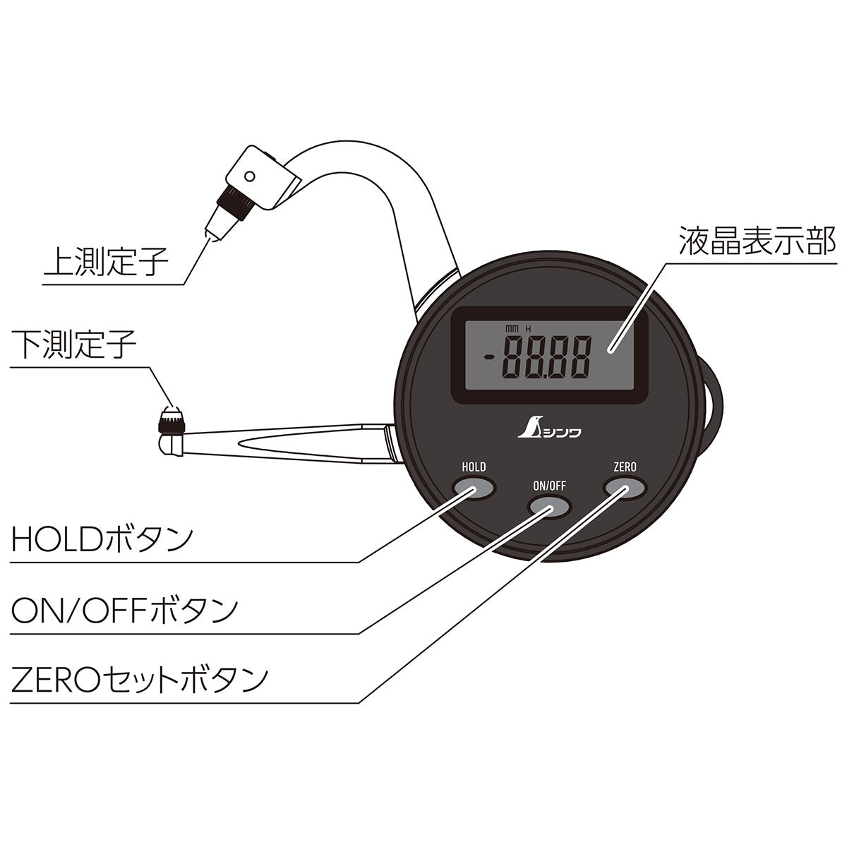 デジタルキャリパーゲージ　0～25mm　平竿