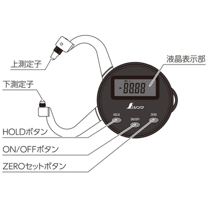 デジタルキャリパーゲージ　0～25mm　楕円竿