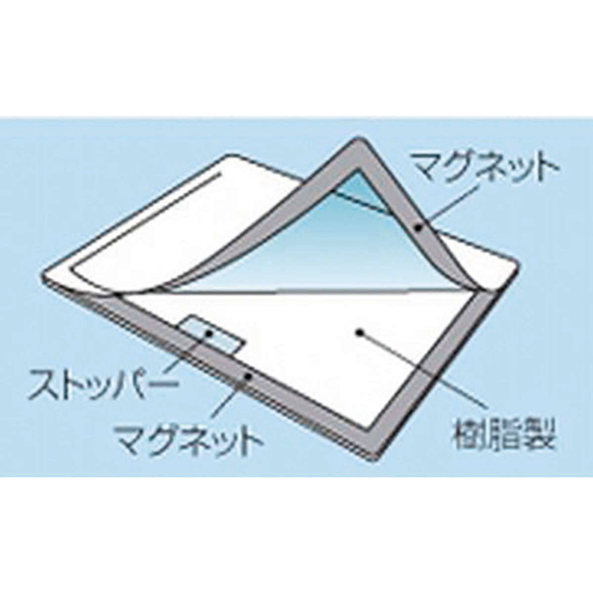 Wエコマグネットボード A4ヨコ