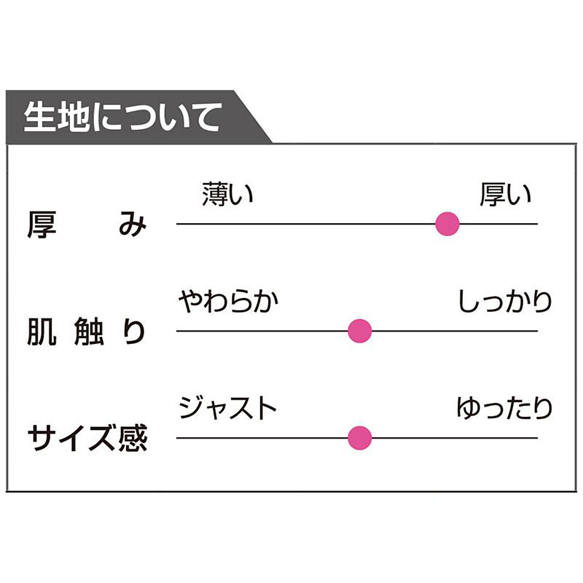 おしりスルッとらくらくライン入りパンツ モカ×白×茶 M/L/LL/3L