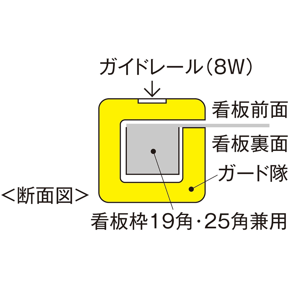 ガード隊 看板枠養生材 ロングパーツ 1,100×1,400用ジョイントパーツ 40本入り 黄