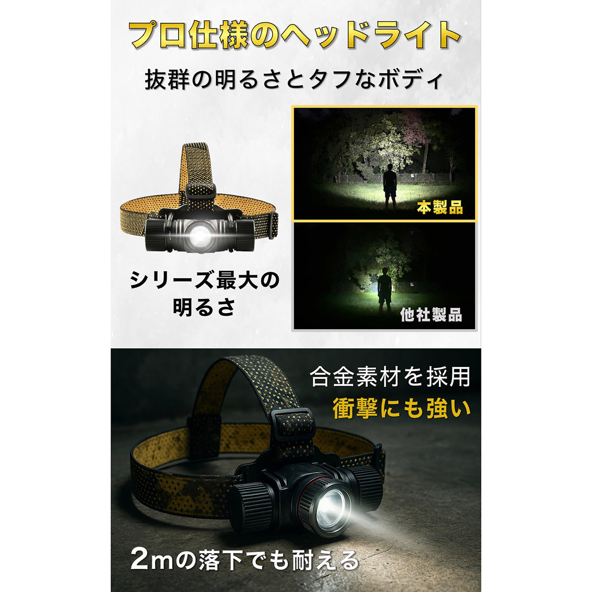 【ヘッドライトの決定版】ヘッドライト LED 充電式 超高輝度 IPX6 プロユース 防水 USB 充電式 1,400ルーメン 超広角 ワイド ズーム キャンプ 登山 釣り ハイキング 神奈川県発ブランド Cercano (セルカノ)