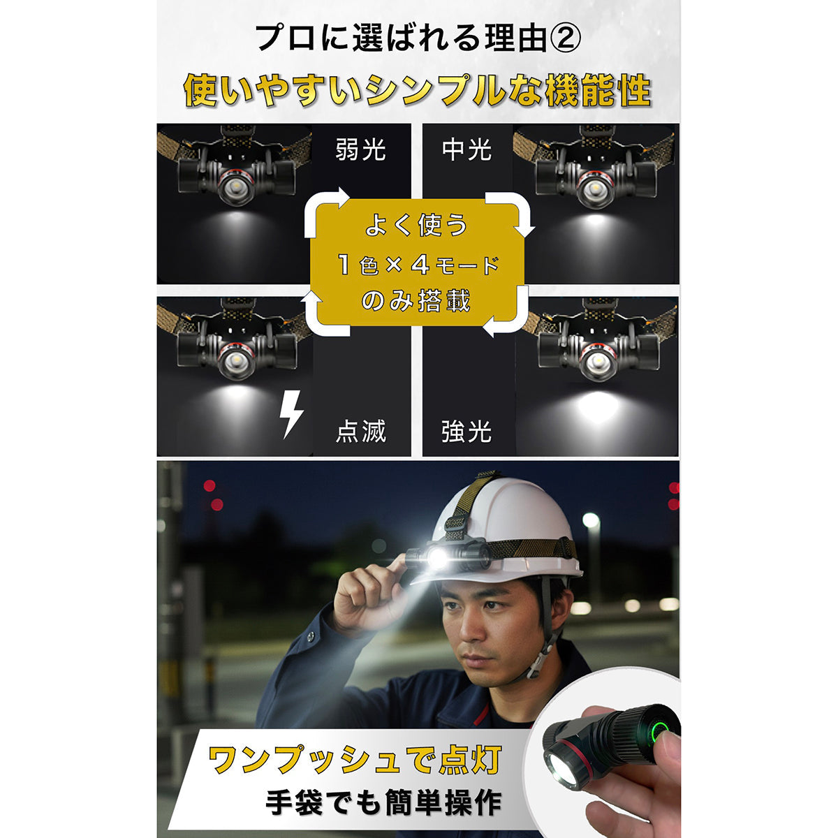 【ヘッドライトの決定版】ヘッドライト LED 充電式 超高輝度 IPX6 プロユース 防水 USB 充電式 1,400ルーメン 超広角 ワイド ズーム キャンプ 登山 釣り ハイキング 神奈川県発ブランド Cercano (セルカノ)