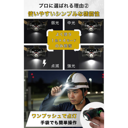 【ヘッドライトの決定版】ヘッドライト LED 充電式 超高輝度 IPX6 プロユース 防水 USB 充電式 1,400ルーメン 超広角 ワイド ズーム キャンプ 登山 釣り ハイキング 神奈川県発ブランド Cercano (セルカノ)