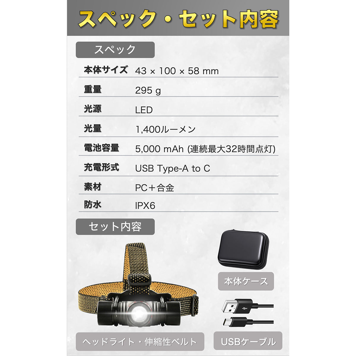 【ヘッドライトの決定版】ヘッドライト LED 充電式 超高輝度 IPX6 プロユース 防水 USB 充電式 1,400ルーメン 超広角 ワイド ズーム キャンプ 登山 釣り ハイキング 神奈川県発ブランド Cercano (セルカノ)