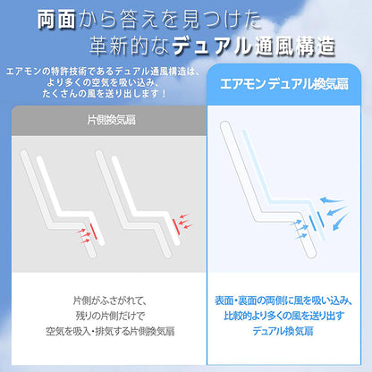 CREAMHAUS エアモン2 スタンダード 送風 クーリングシート ベビーカー用 静音 夏対策 ベージュ/フォーレス