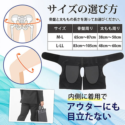 坐骨（ざこつ）新ケアサポーター 坐骨神経痛みケア 座り仕事 デスクワーク負担軽減 体圧分散パッド付 インナータイプ サポーター L-LL