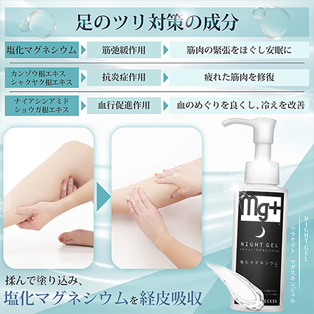 ツラナイト マグスキンジェル 足つり対策 コムラ返り対策 塩化マグネシウム配合 ふくらはぎマッサージジェル 日本製