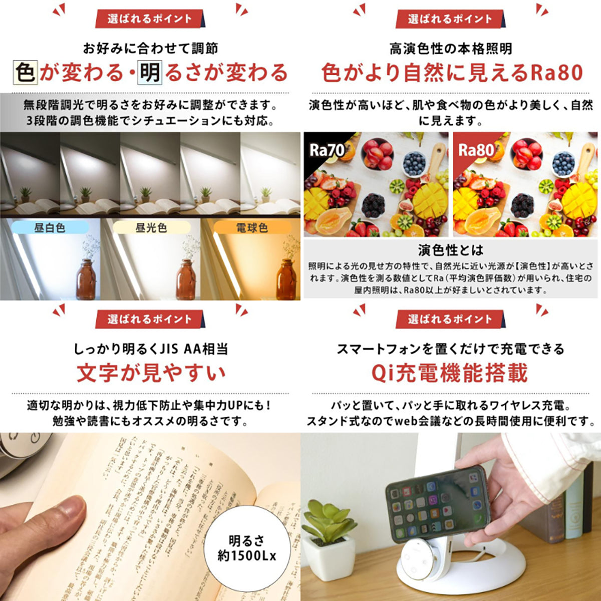 wasser ワイヤレス充電一体型 LEDデスクライト 超ロングアーム・650lm高照度 ホワイト