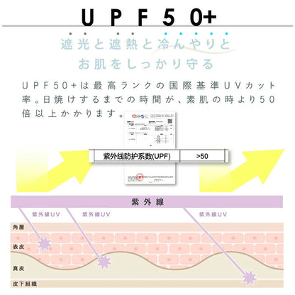 solshade 接触冷感UVフェイスカバー 被るだけ首元日焼け対策 Qmax3.5 男女兼用 ブラック
