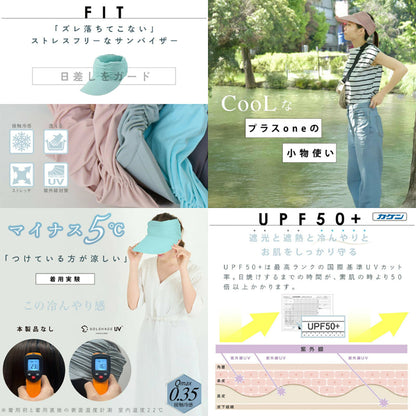 solshade 冷感UVサンバイザー UPF50+完全遮光 遮熱 つば広 コンパクト収納 男女兼用 チャコール