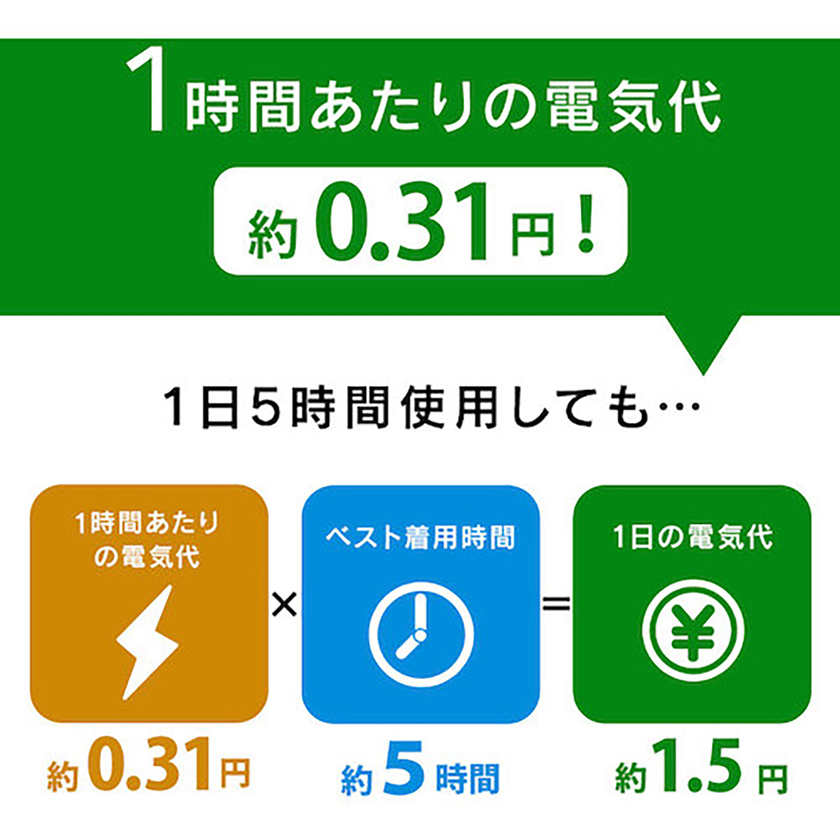 ENETANPO 極薄シークレットウォーマー 見えない温活・3段階ヒーター グレー