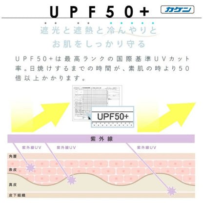 solshade801 UV ロングアームカバー ホワイト L 【UVカット ボレロ アームカバー】ズリ落ちない フィンガーホール付き 紫外線対策 日焼け防止 スポーツ・アウトドア・ゴルフ・テニス・水着用 プチラッシュガード レディース