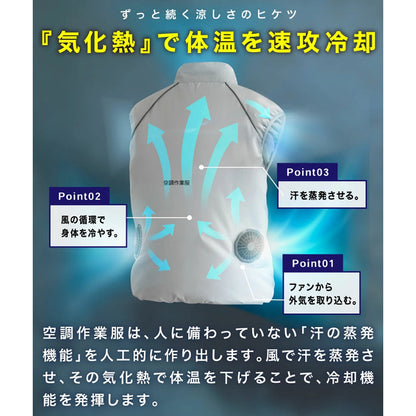 ファン付きベスト 空調ベスト 作業服 冷却ベスト 熱中症対策 扇風機ベスト 空調作業服 夏用ベスト 軽量ベスト バッテリー式 涼しいウェア 屋外作業 工事現場 倉庫作業 アウトドア キャンプ フェス スポーツ観戦 自転車 通勤 通学 速乾メッシュ メンズ レディース 男女兼用 洗濯可能 省エネ クーラー代わり 長時間使用 涼感アイテム 夏用グッズ グレー /XL/2XL