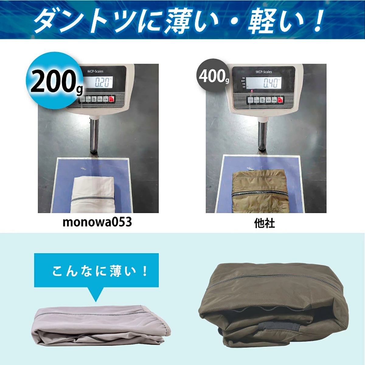 ファン付きベスト 空調ベスト 作業服 冷却ベスト 熱中症対策 扇風機ベスト 空調作業服 夏用ベスト 軽量ベスト バッテリー式 涼しいウェア 屋外作業 工事現場 倉庫作業 アウトドア キャンプ フェス スポーツ観戦 自転車 通勤 通学 速乾メッシュ メンズ レディース 男女兼用 洗濯可能 省エネ クーラー代わり 長時間使用 涼感アイテム 夏用グッズ グレー /XL/2XL