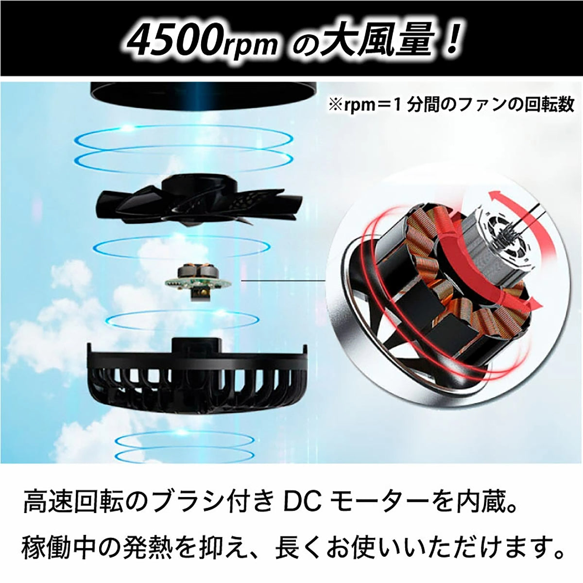 ファン付きベスト 空調ベスト 作業服 冷却ベスト 熱中症対策 扇風機ベスト 空調作業服 夏用ベスト 軽量ベスト バッテリー式 涼しいウェア 屋外作業 工事現場 倉庫作業 アウトドア キャンプ フェス スポーツ観戦 自転車 通勤 通学 速乾メッシュ メンズ レディース 男女兼用 洗濯可能 省エネ クーラー代わり 長時間使用 涼感アイテム 夏用グッズ グレー /XL/2XL