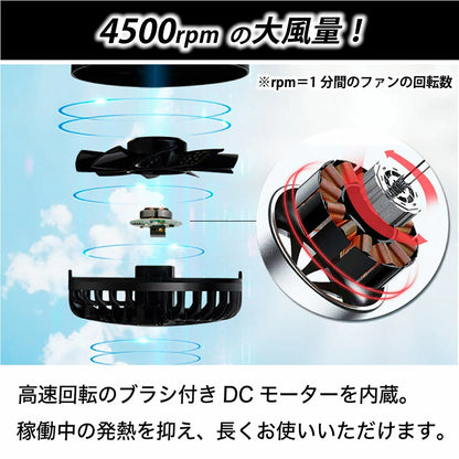 ファン付きベスト 空調ベスト 作業服 冷却ベスト 熱中症対策 扇風機ベスト 空調作業服 夏用ベスト 軽量ベスト バッテリー式 涼しいウェア 屋外作業 工事現場 倉庫作業 アウトドア キャンプ フェス スポーツ観戦 自転車 通勤 通学 速乾メッシュ メンズ レディース 男女兼用 洗濯可能 省エネ クーラー代わり 長時間使用 涼感アイテム 夏用グッズ グレー /XL/2XL