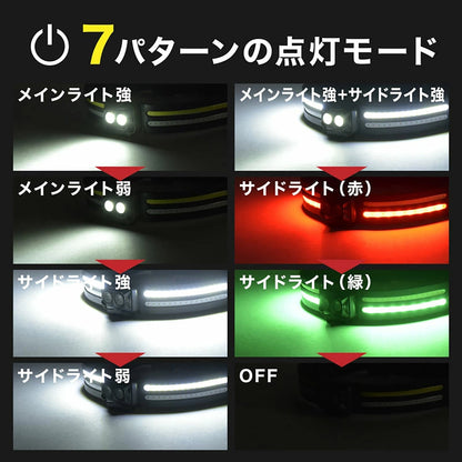 充電式マルチヘッドライト LEDライト 充電式 ヘッドライト 軽量 ヘッドランプ センサーライト ハンズフリー 作業用 アウトドア 災害対策 停電対策 非常用 夜間作業 釣り 農作業 工事現場 首掛け ヘルメット対応 Type-C充電 角度調整 7パターン点灯 赤 白 緑 コンパクト 80g リチウムイオン電池 1200mAh