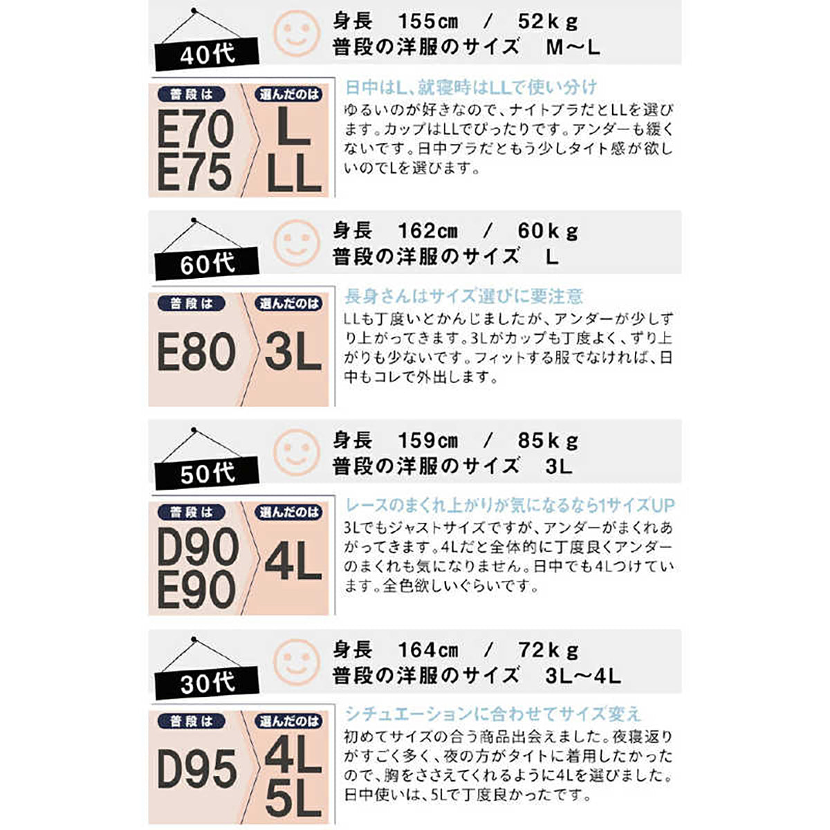 Bepit054 贅沢 シームレスブラ ピンク M/L/LL/3L/4L/5L/6L ナイトブラ シームレスブラ ノンワイヤーブラ ハンモック構造 バストケア 就寝用ブラ 寝るときブラ 育乳ブラ バスト補正 脇高ブラ 脇肉補正 谷間キープ レースナイトブラ コットン100％ 肌に優しいブラ 冷え対策 レディースインナー