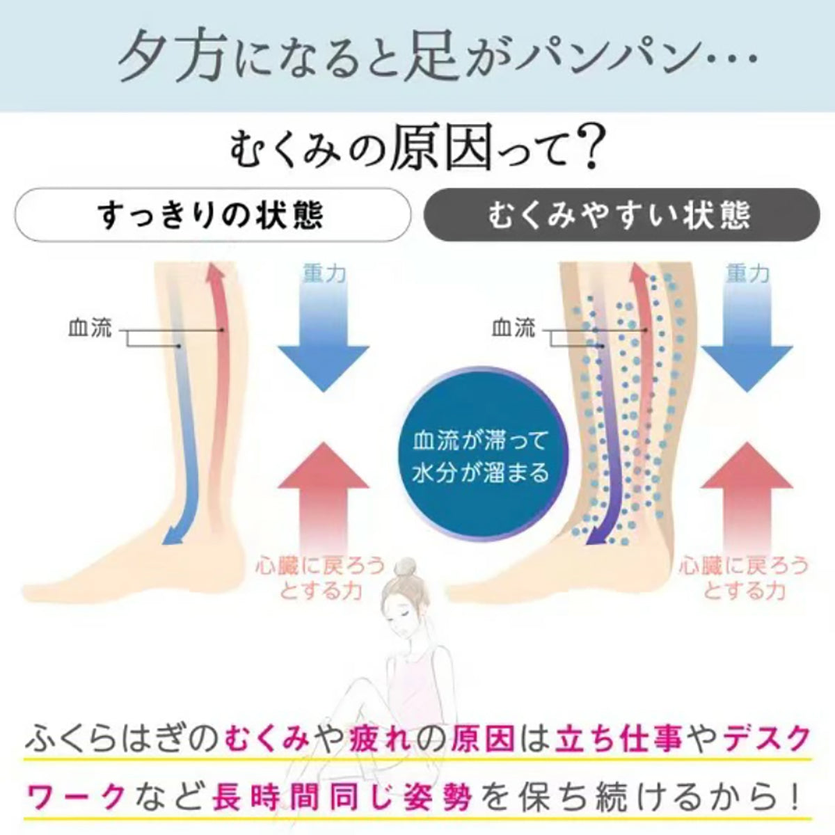Bepit062 / ふくらはぎマッサージフィットスパッツ　着圧 サポーター むくみ解消 足の疲れ マッサージ 加圧 スパッツ レッグケア 美脚 引き締め 冷え対策 就寝用 昼夜兼用 男女兼用 トレンカ 波型編み 立ち仕事 デスクワーク フィットスパッツ ふくらはぎシェイパー