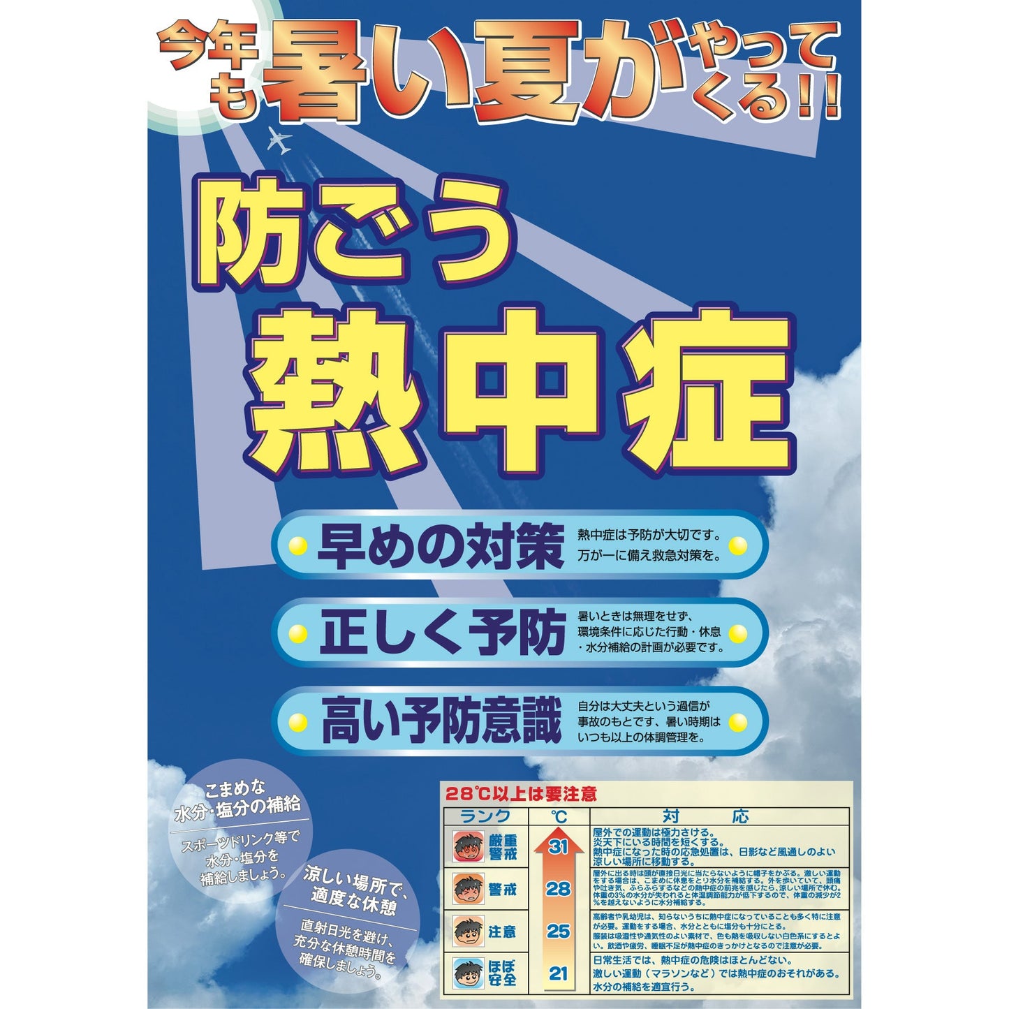 熱中症注意ボード　防ごう熱中症　NB-1