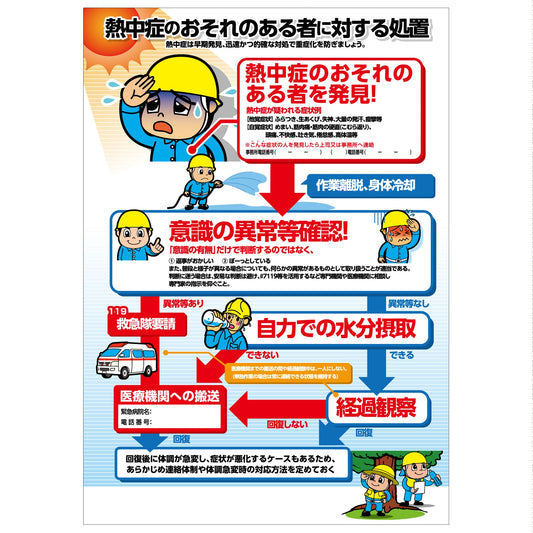 熱中症注意ボード　熱中症のおそれのある者に対する処置　NB-19