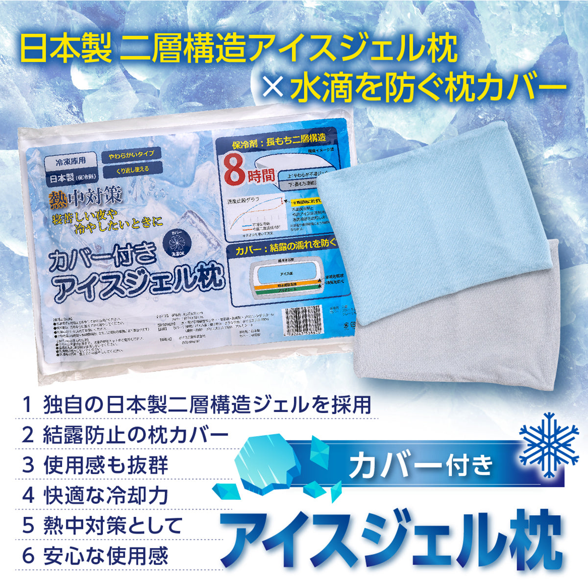カバー付き アイスジェル枕 アイスブルー/ライトグレー 2点セット