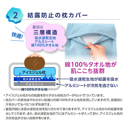 カバー付き アイスジェル枕 アイスブルー/ライトグレー 2点セット