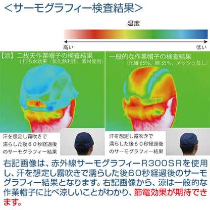 【涼】八角　作業帽子　ネイビー